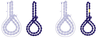 巨力T8級環形鏈條捆綁索具產品展示