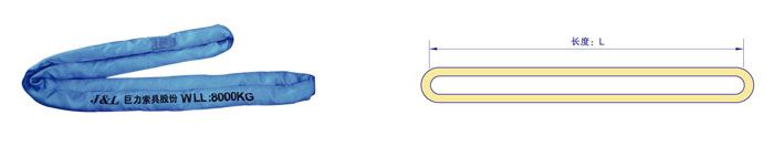 巨力圓形吊裝帶產品展示